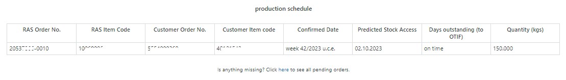 production schedule.jpg